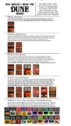 dune infographic.PNG