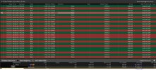 TSLA 7-27.JPG