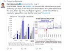 Fundstrat 8-16b.JPG