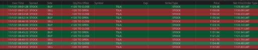 TSLA 11-1b.JPG