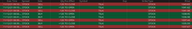 TSLA 11-12b.JPG