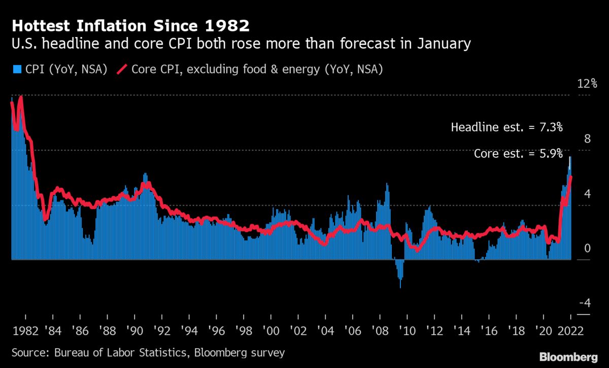 www.bloomberg.com