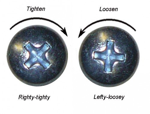 RightyTighty-e1333839047243.jpg