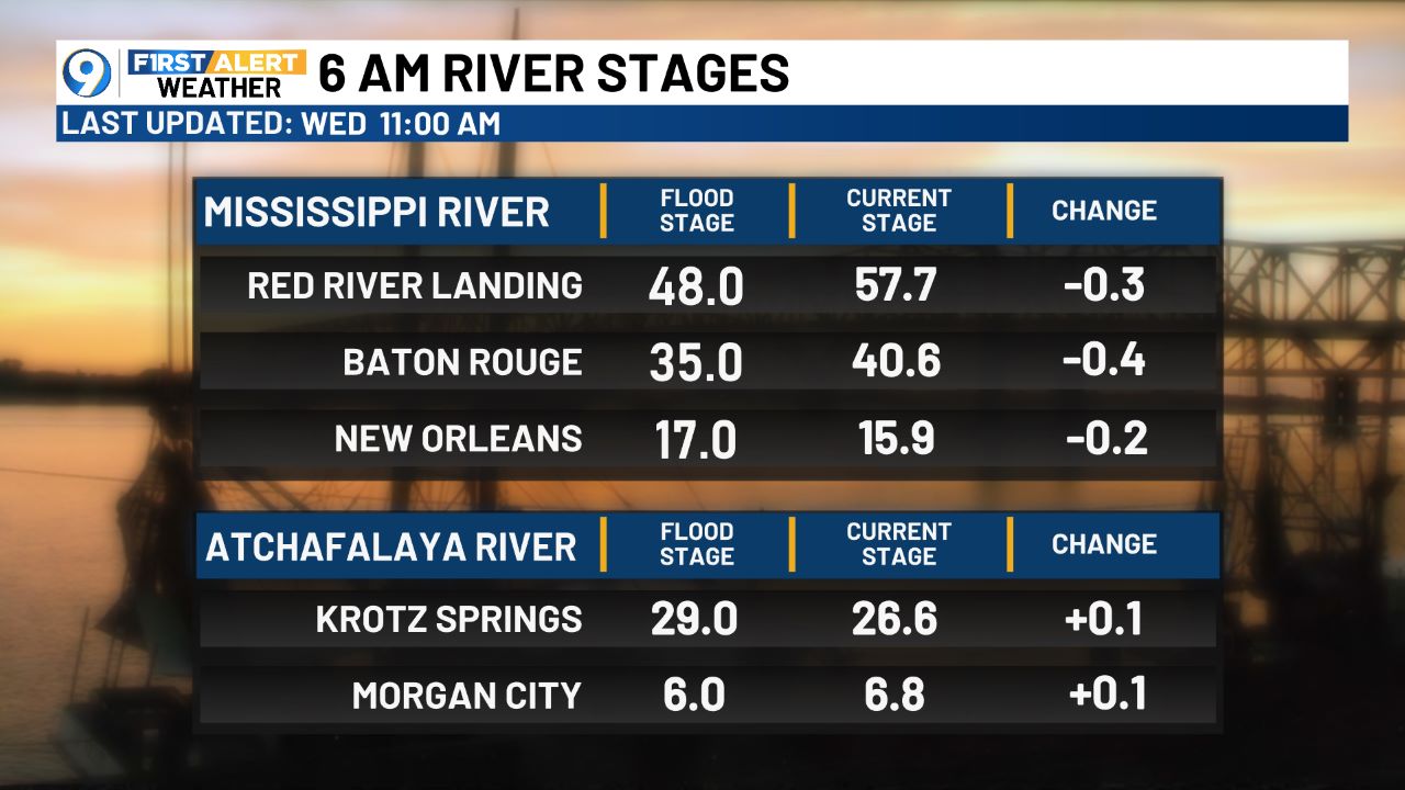 Rivers1.jpg