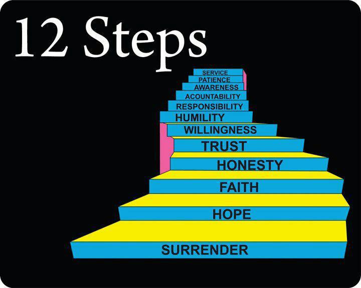 12-steps-pic.jpg