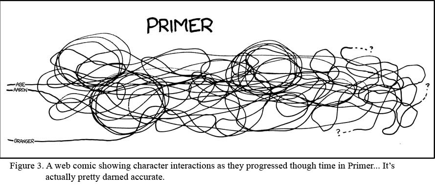 primer_chart.jpg