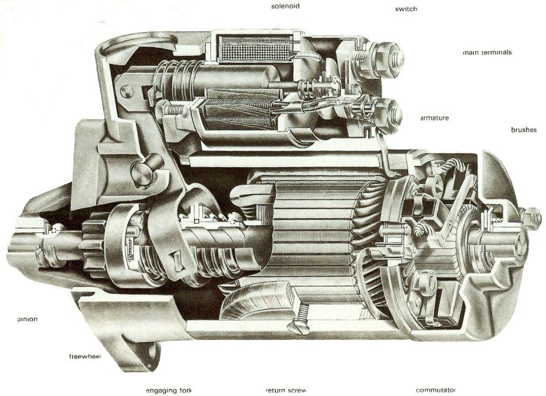 starter_motor_2.jpg