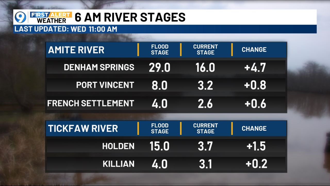 Rivers2.jpg