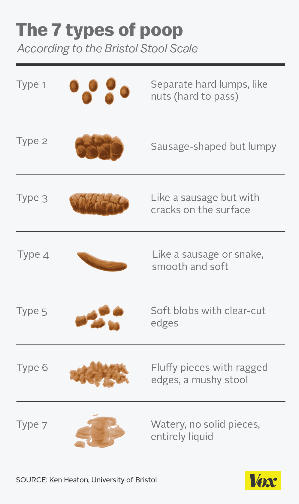 01-21-2014_poop-chart-v4.0.jpg