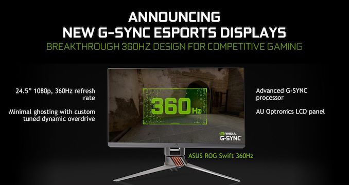 www.anandtech.com