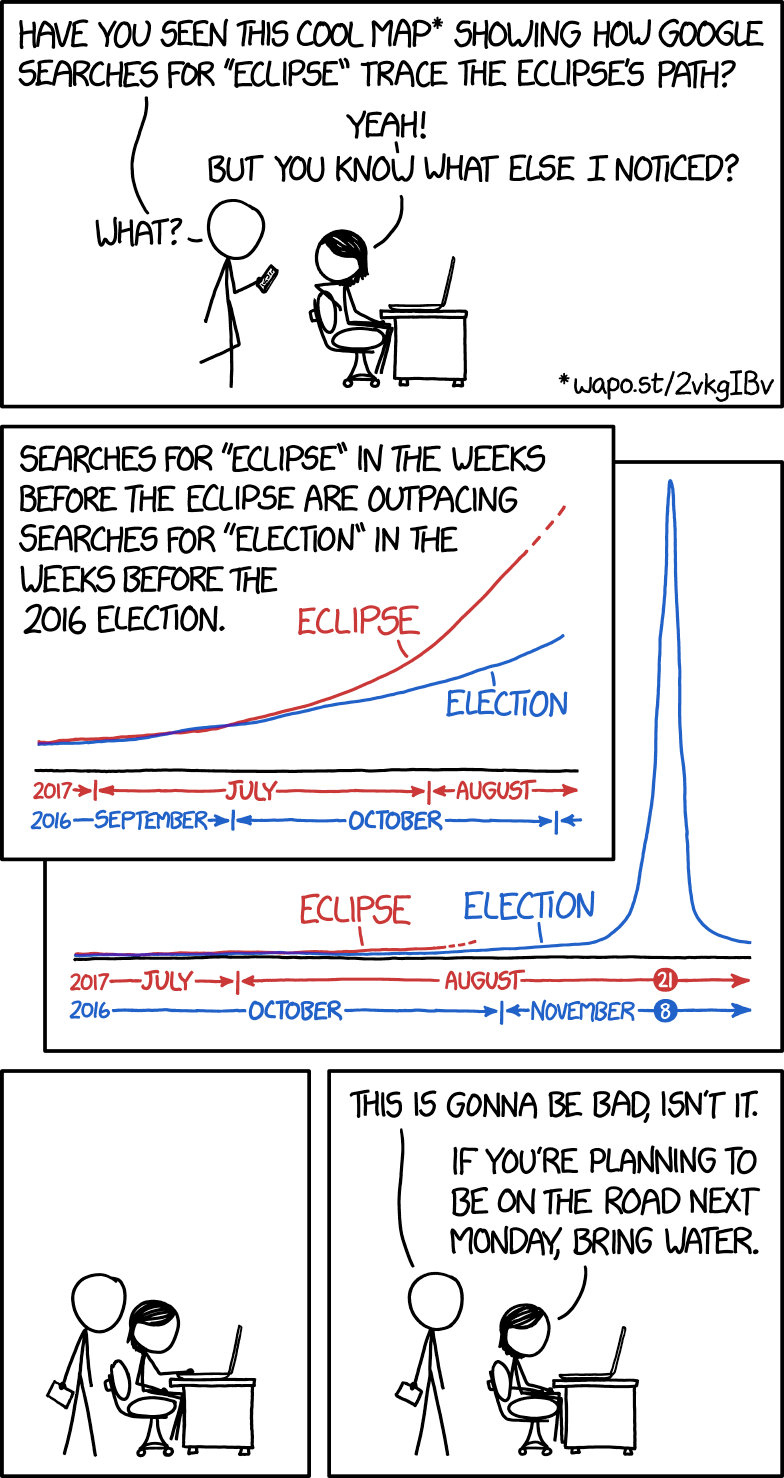 eclipse_searches_2x.png