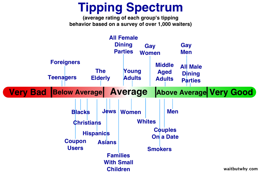 Demographic-chart1.png