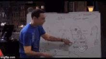 explaining-sheldon.gif