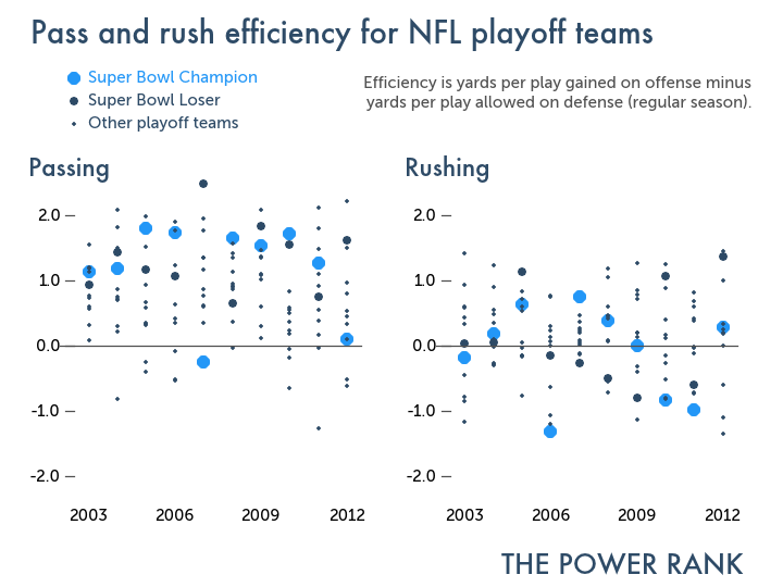 nfl_pass_rush.png