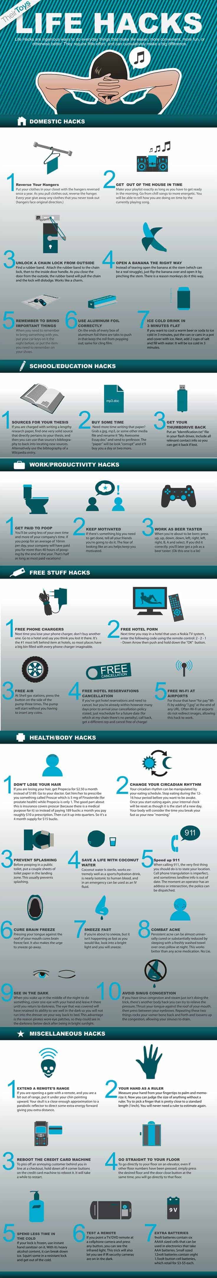 life-hacks-full.jpg