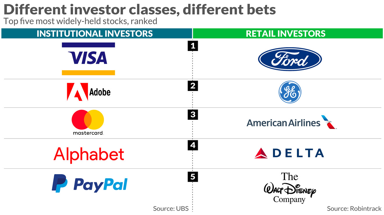 www.marketwatch.com