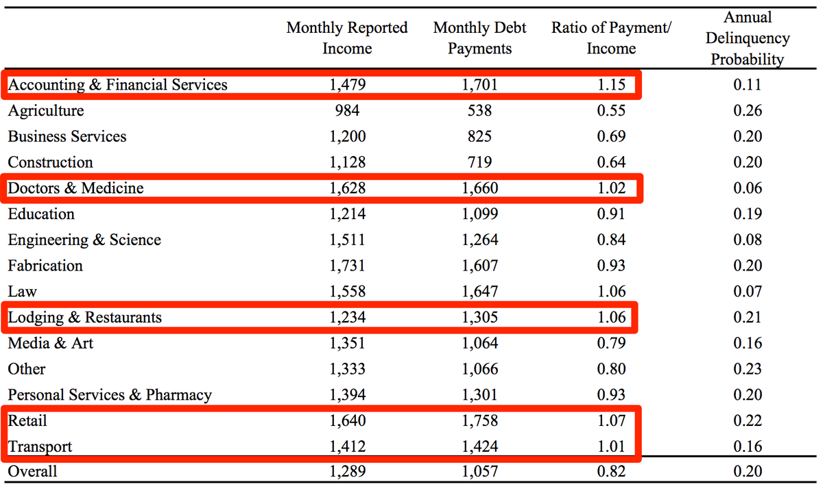 greece tax avoid.png