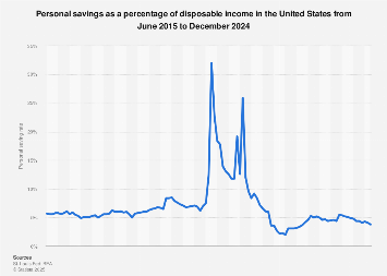 www.statista.com
