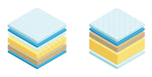 foamonline.com
