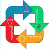 thestemstore.com