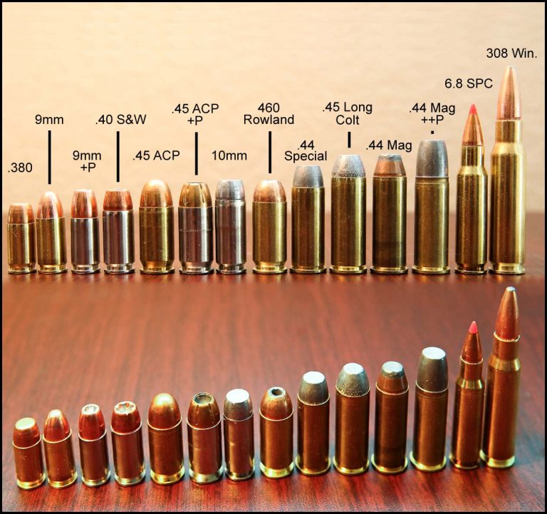 pistol-calibers-768x721.jpg