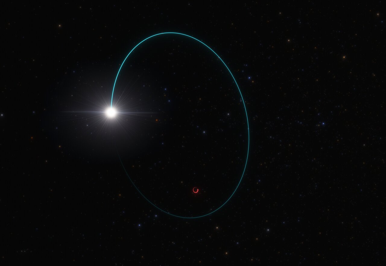 www.eso.org