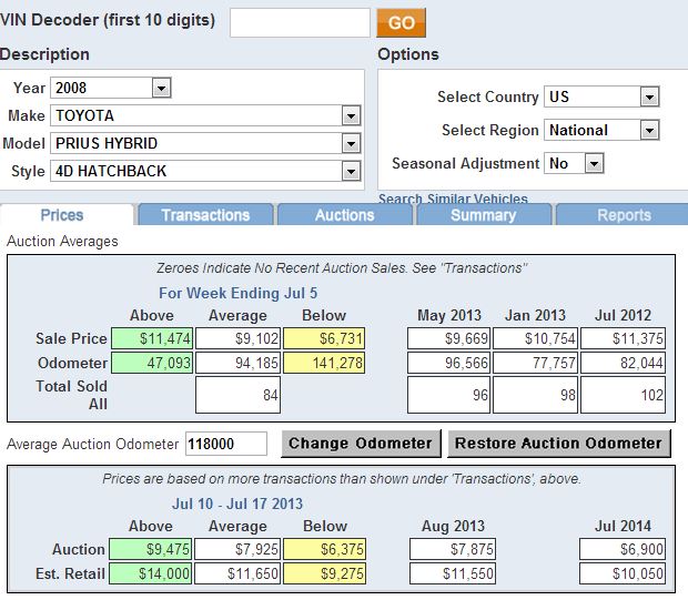 Manheim-Market-Report-Sample.jpg