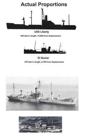 ProportionsUSSLiberty.jpg