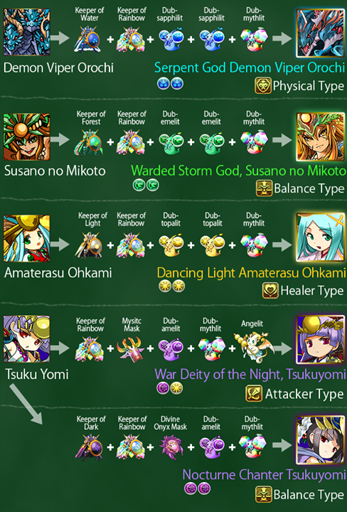 Newult1.png