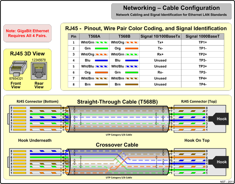 766px-Lan_cable.png