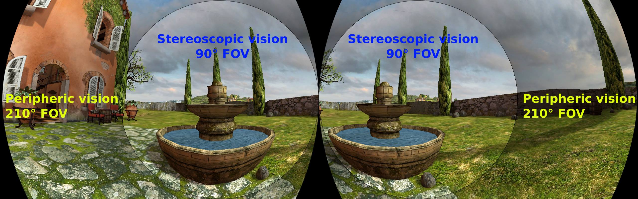 inftinieye-stereoscopic-filed-of-view-comparison-oculus-rift.jpg