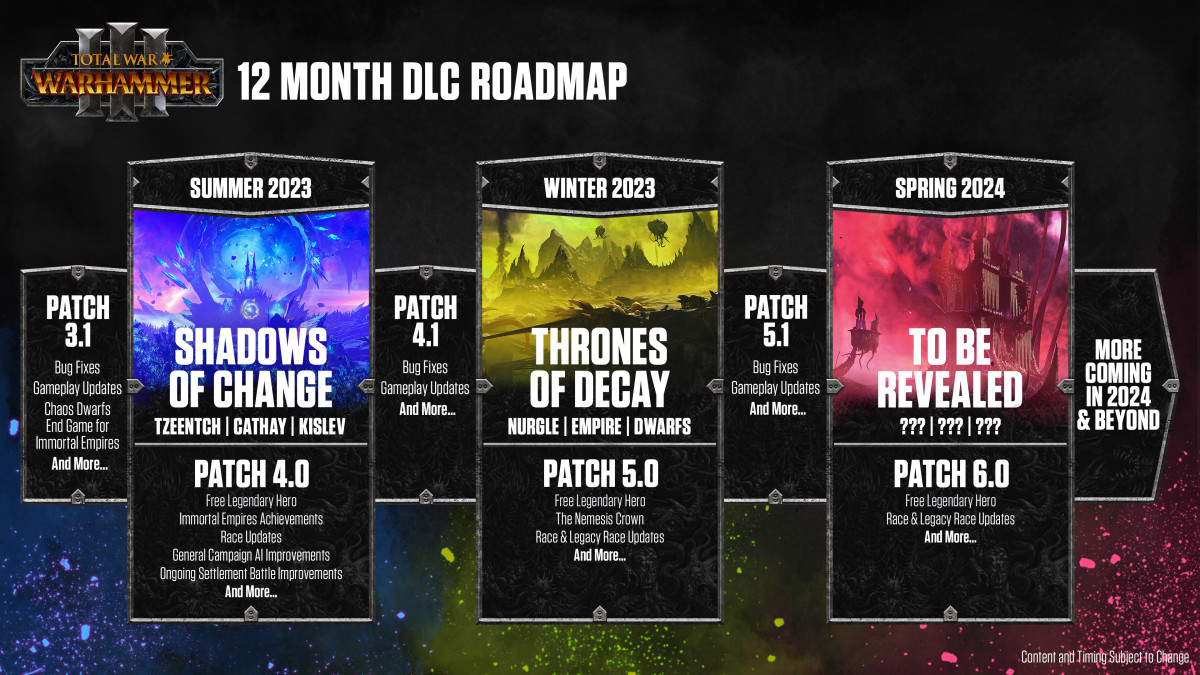 tw-wh3-roadmap-1.jpg