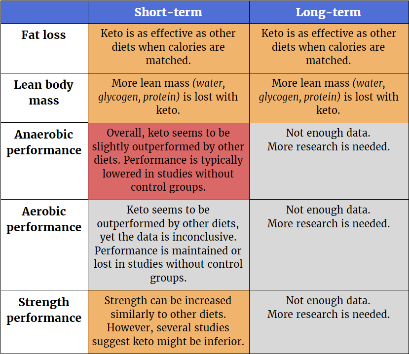 Summary-Table.png