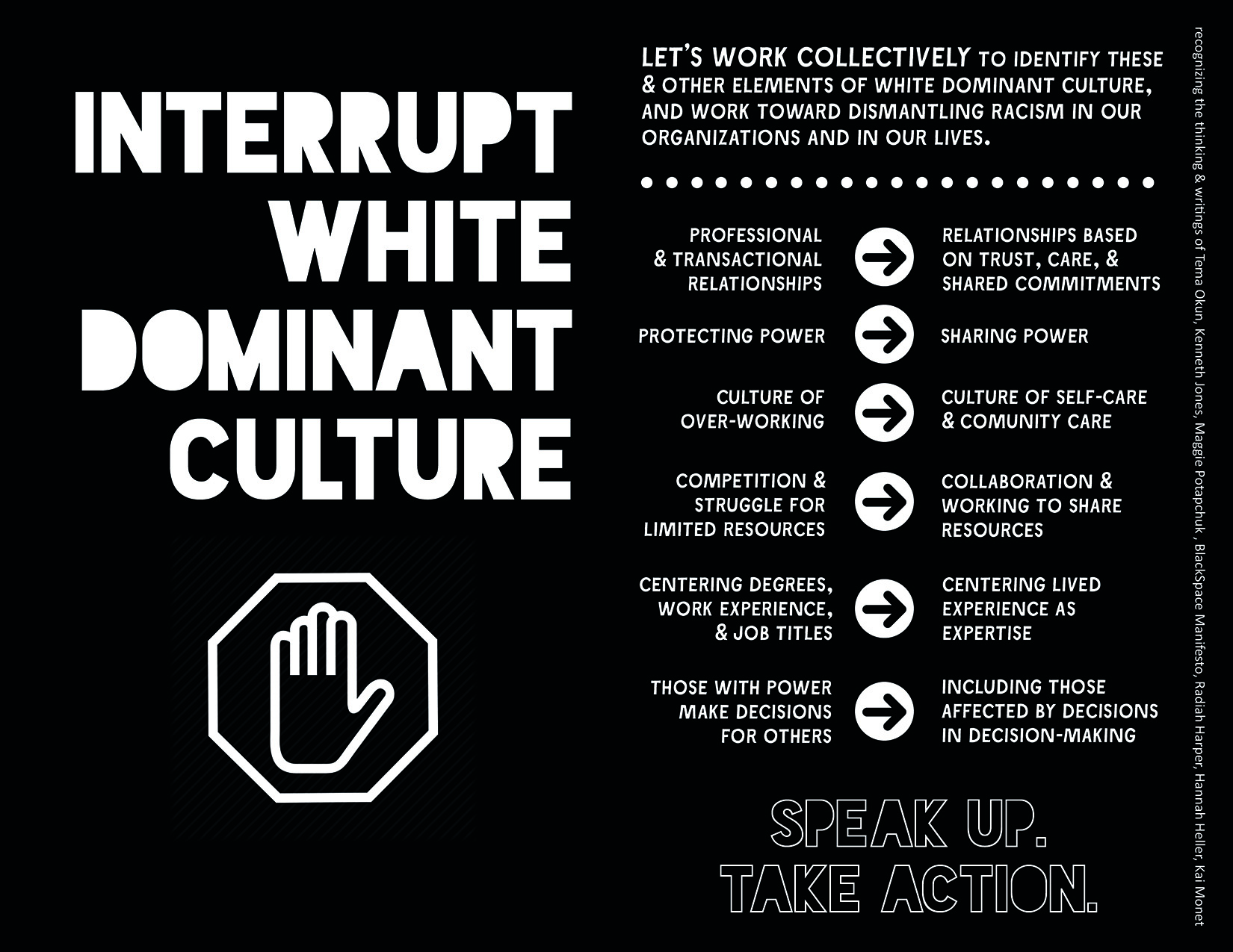 interruptwhitedominantculture.jpg