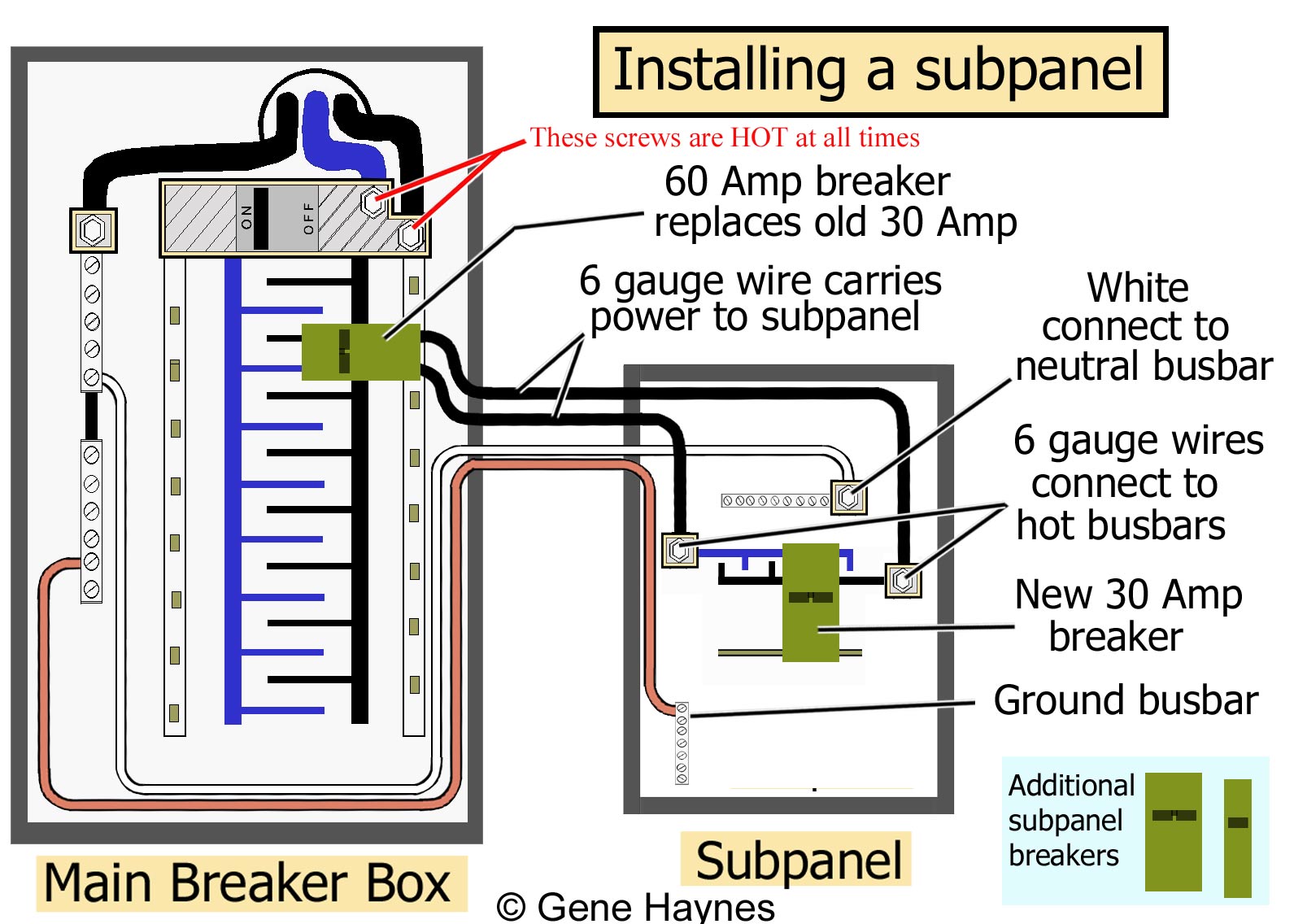 Main-subpanel-2aa.jpg