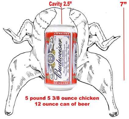 beer-can-chicken.jpg