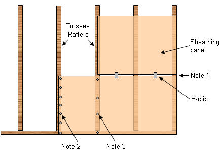 roof sheathing installation.jpg