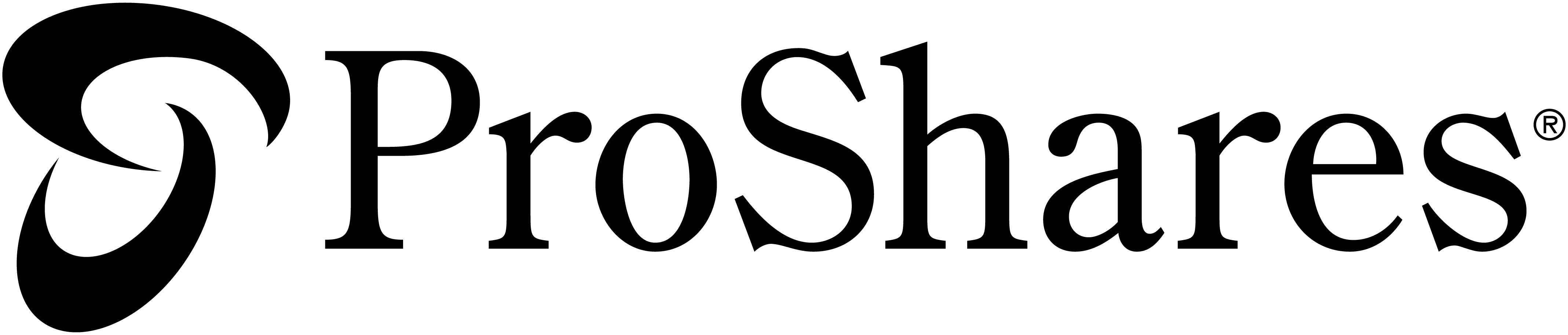 www.proshares.com