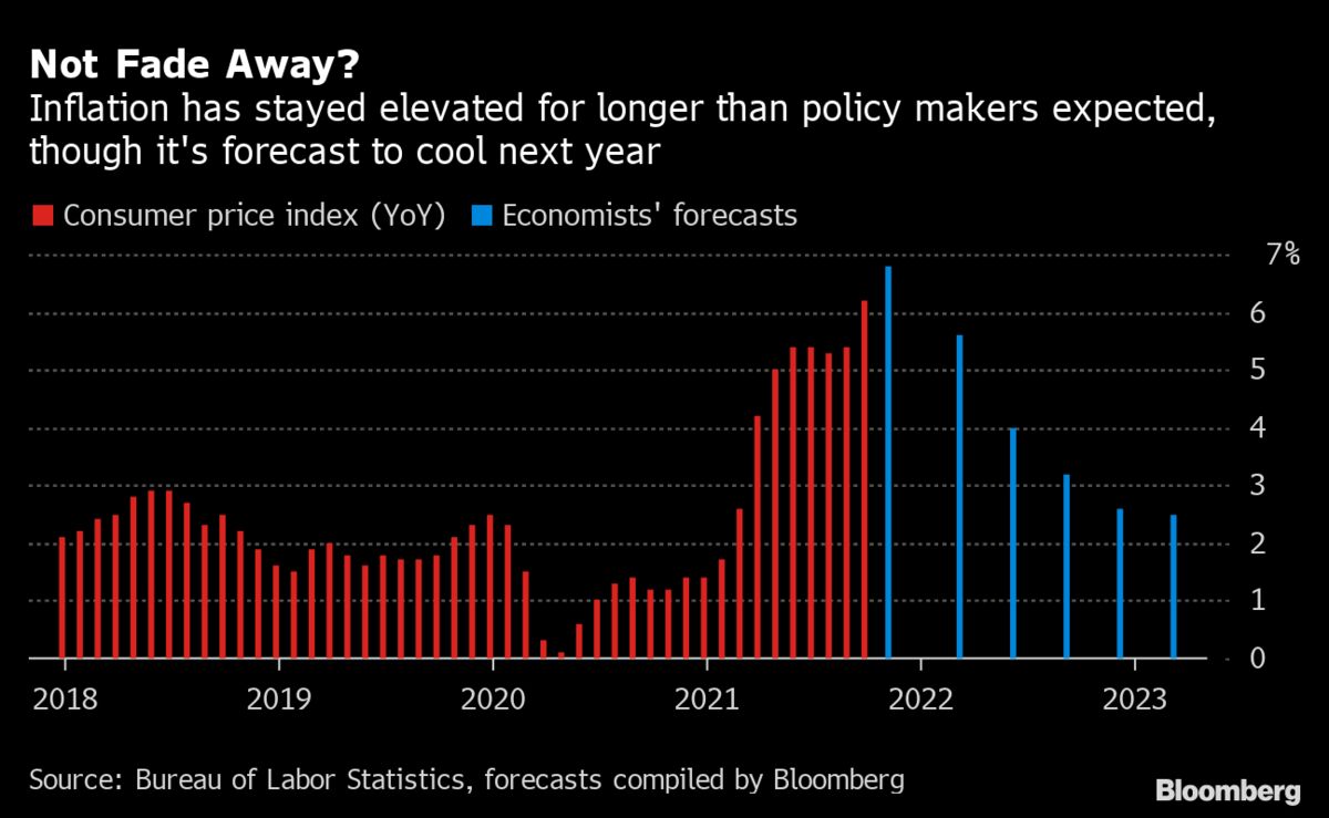 www.bloomberg.com