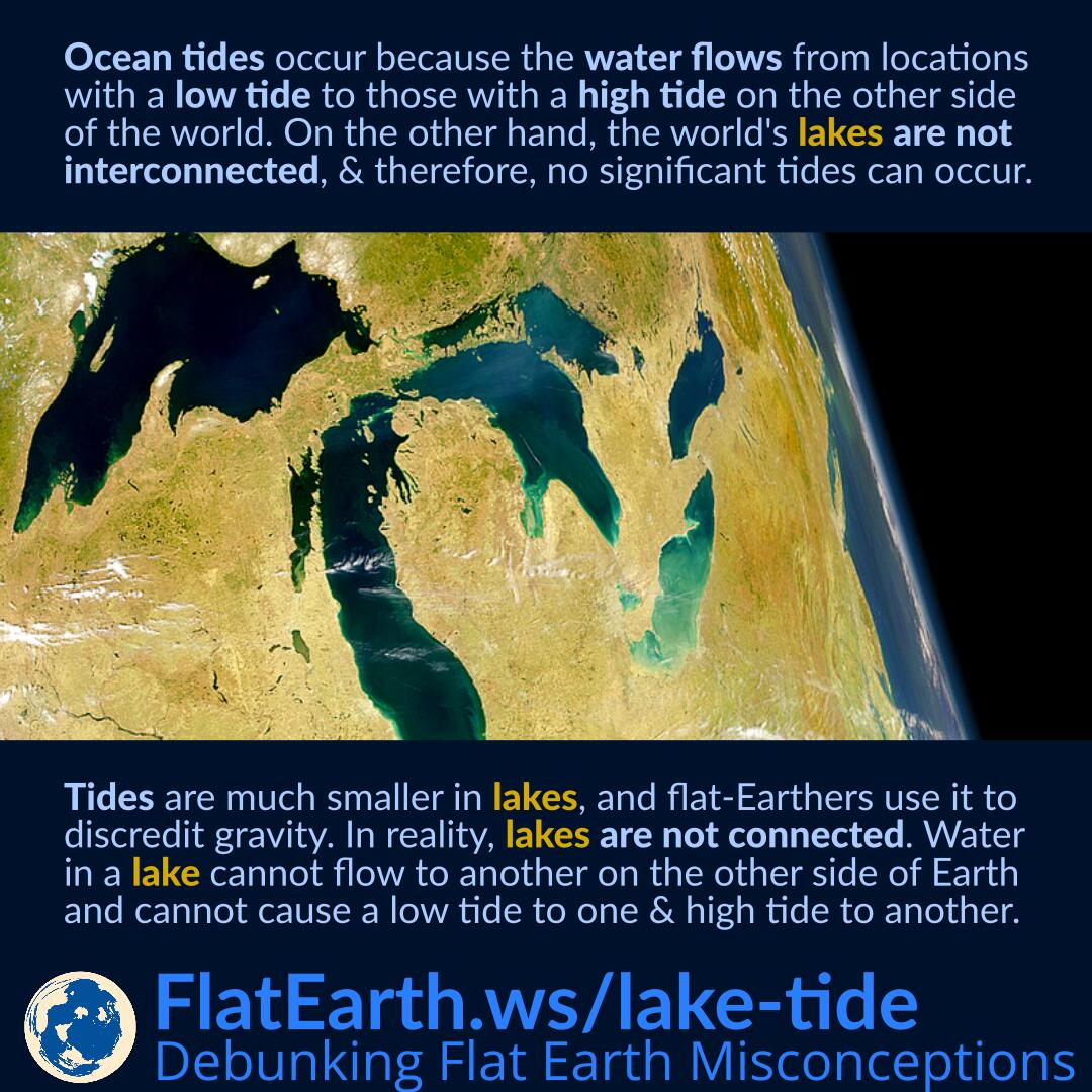 flatearth.ws