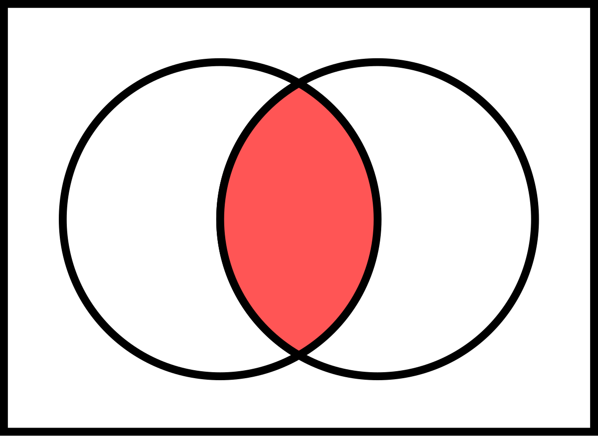 en.wikipedia.org