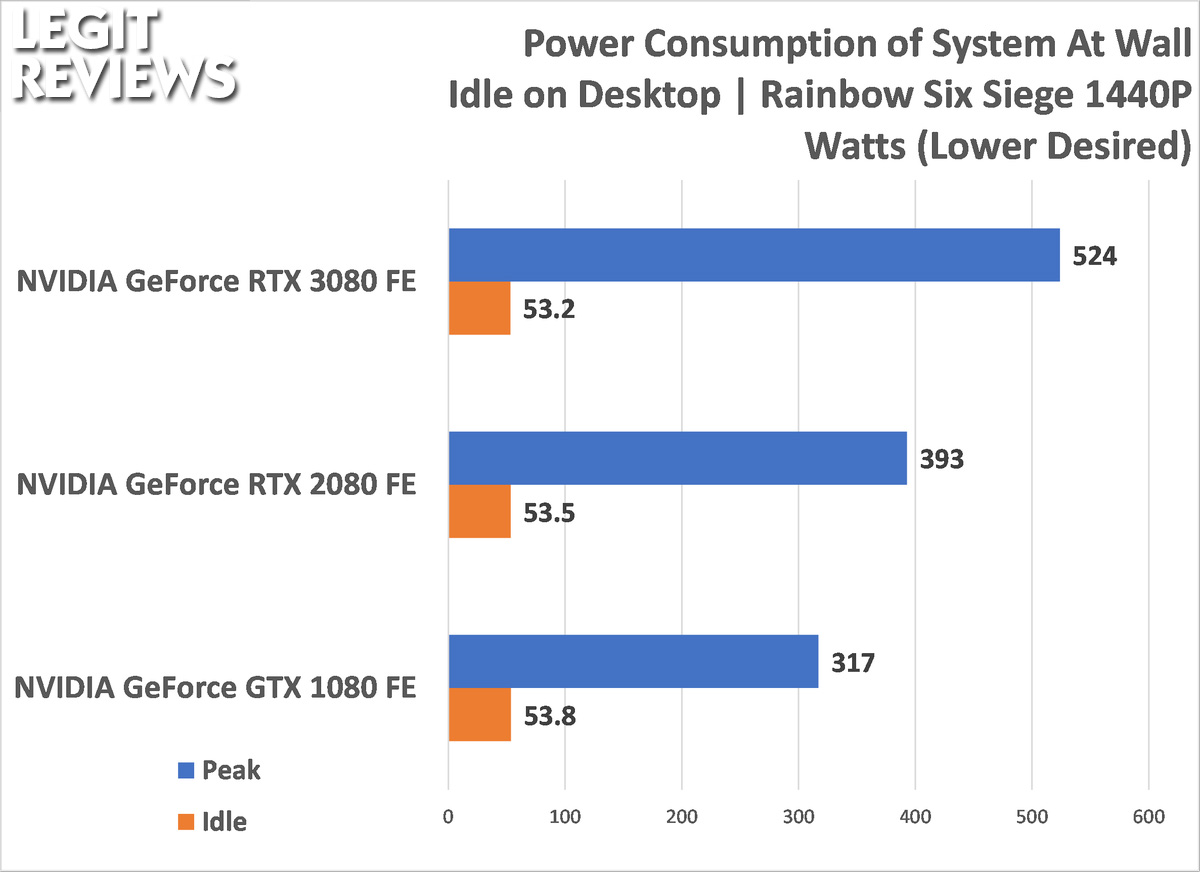 power_consumption-rtx3080.jpg
