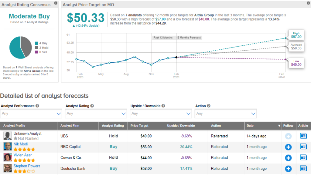 finance.yahoo.com