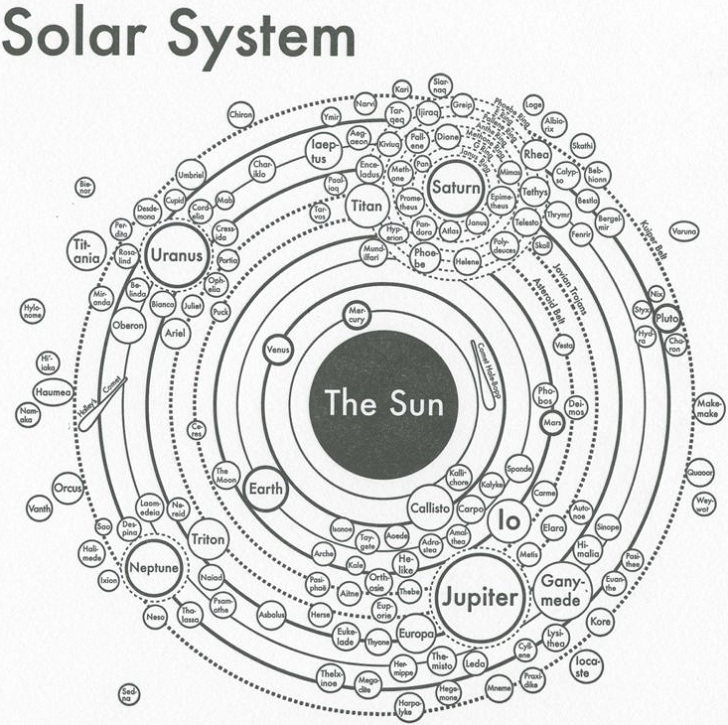 archies-press-solar-system2.jpg