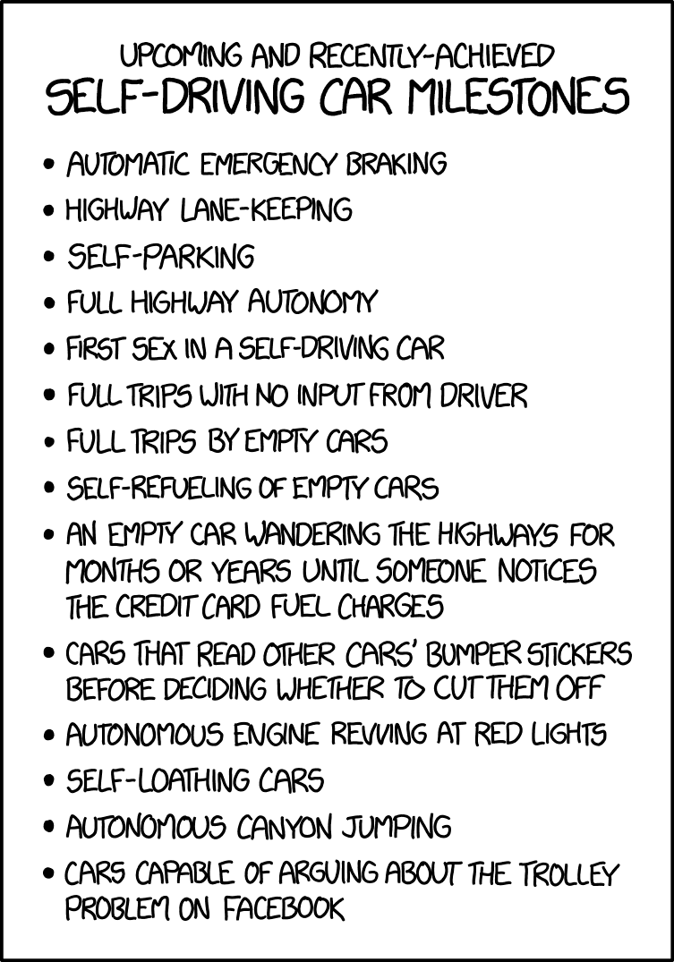 self_driving_car_milestones_2x.png
