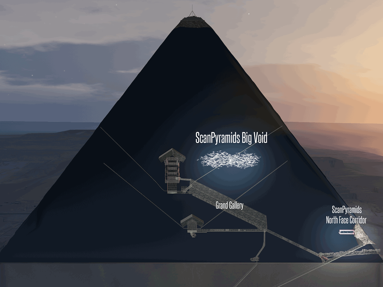 pyramid-scan.gif