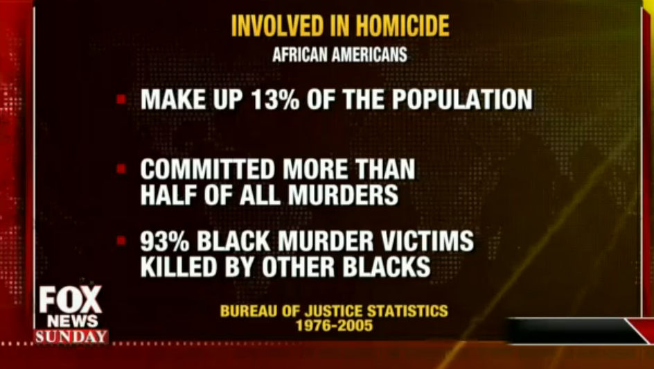 FNS_black_crime_graphic__my_grab.png