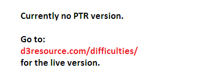 difficulties-ptr.png