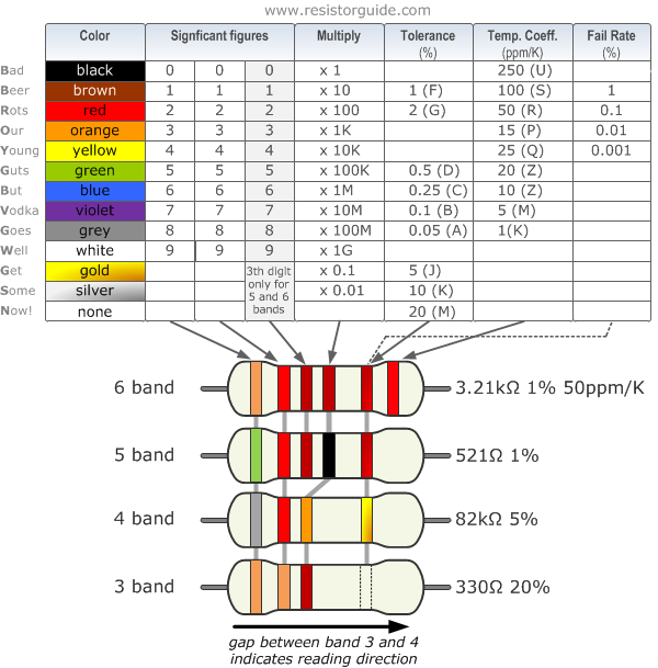 resistor_color_codes_chart.png