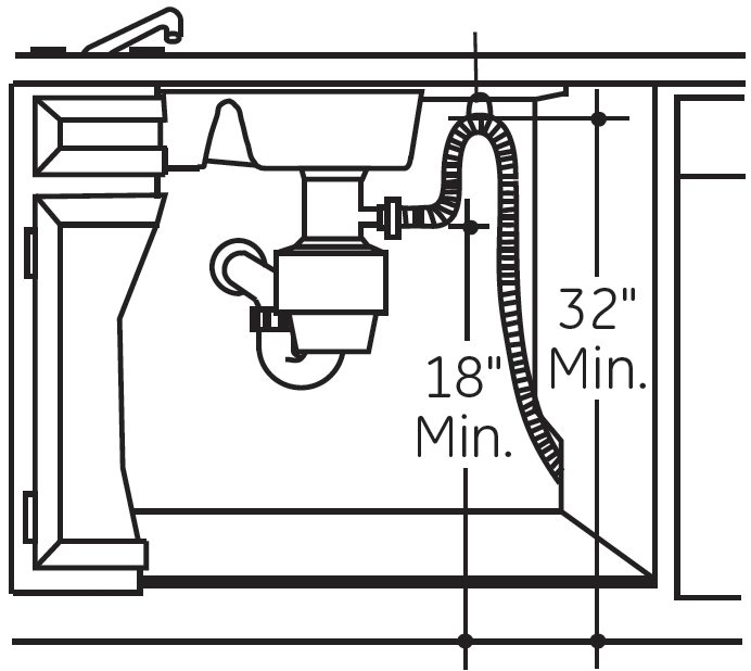 Dishwasher-Drain-Loop-Diagram.jpg